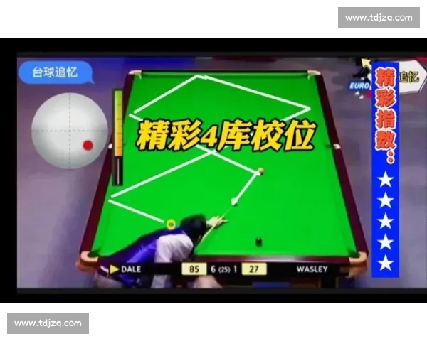 惊现台球界天花板！这位选手的杆法简直神了