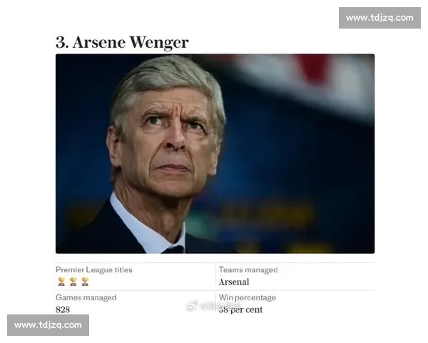 国际足联总监温格探访曼城世俱杯训练营 传奇教头与瓜帅师徒重逢掀热议