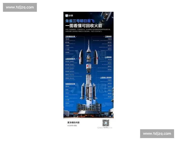 段冉解析火箭争冠前景：新三巨头如何打破西部格局